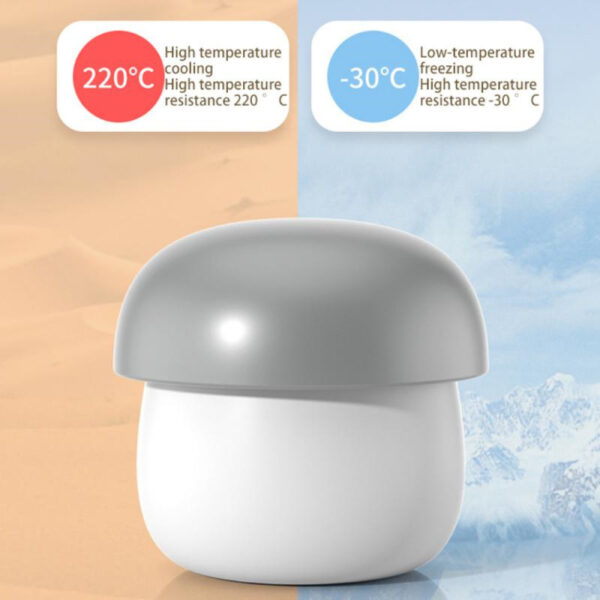 Silicone Mushroom Ice Mold – Easy-Release Ice Cube Maker for Frozen Drinks & Crushed Ice