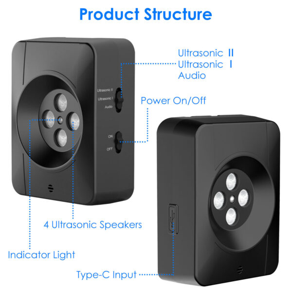 0bf0a051-2e77-4c02-bba2-aa2ba0a6e98e.jpg Ultrasonic Dog Bark Control Device | Indoor/Outdoor Anti-Barking Trainer with 3 Modes & 32.8ft Range