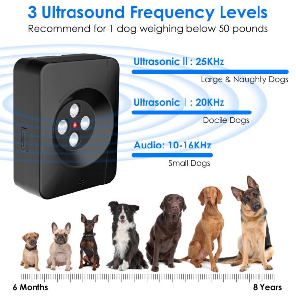 f9ffadf8-b2e9-40fb-b077-d07f30b9d401.jpg Ultrasonic Dog Bark Control Device | Indoor/Outdoor Anti-Barking Trainer with 3 Modes & 32.8ft Range